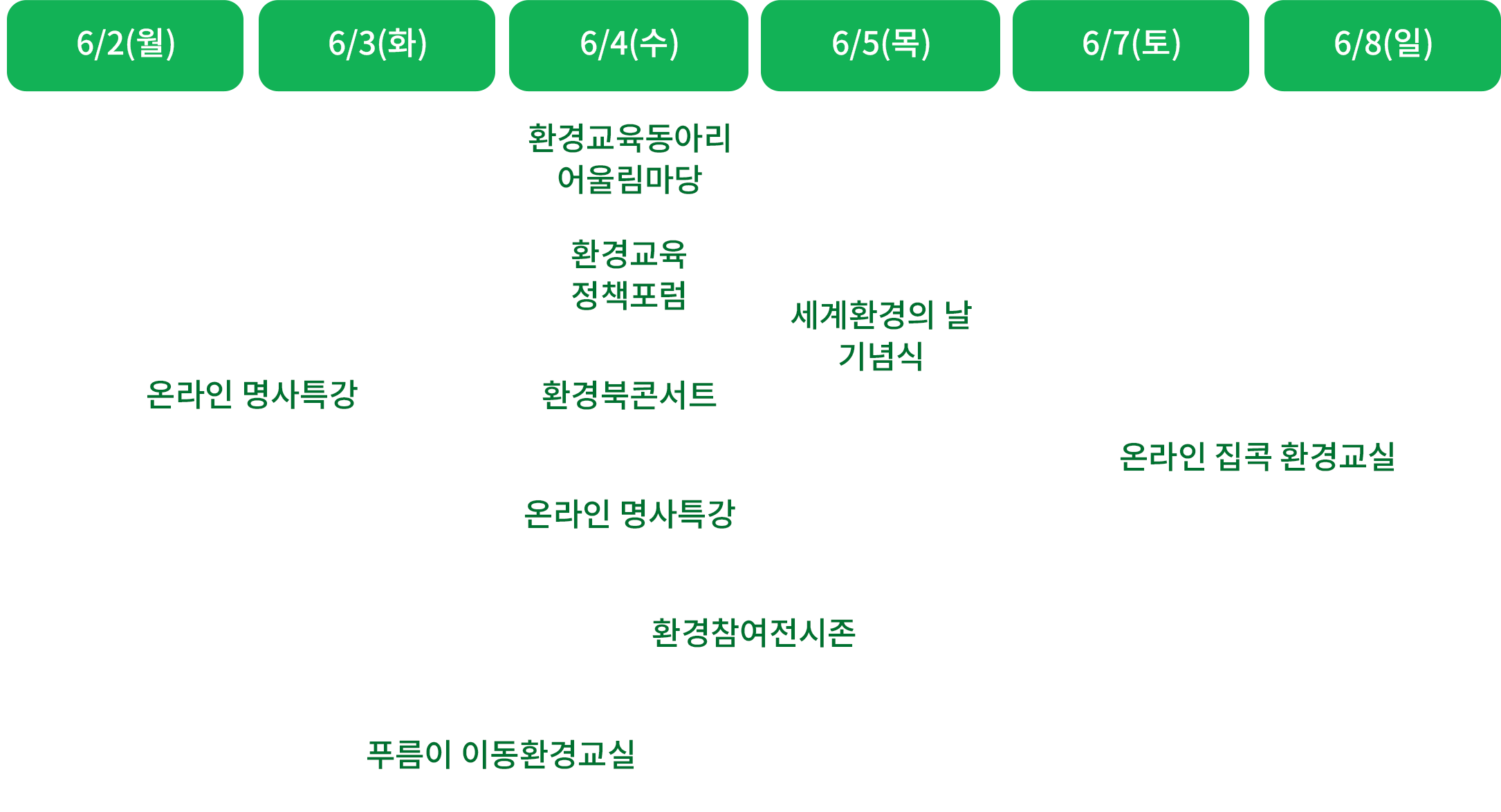 주간 주요 프로그램