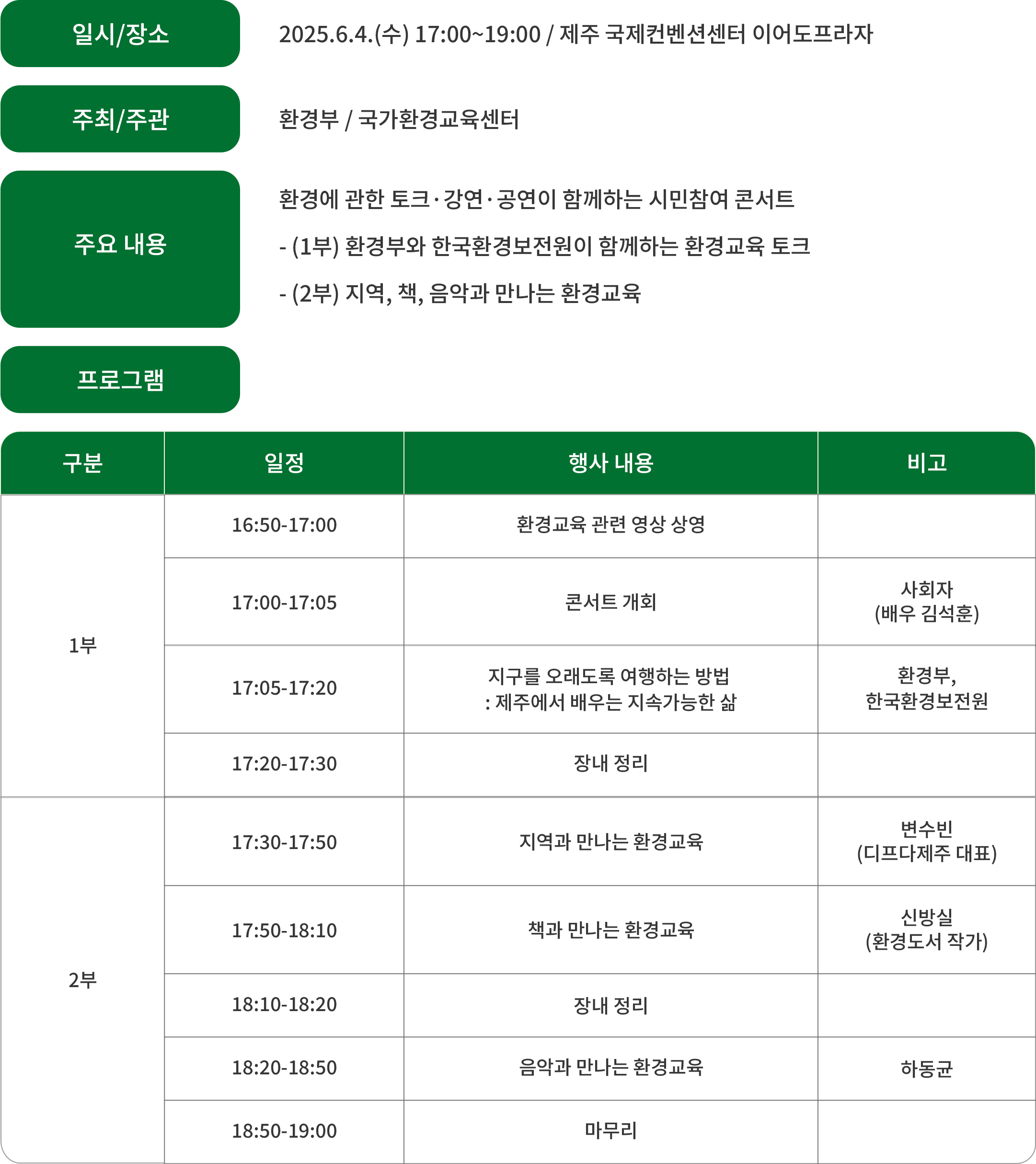 북콘서트 개요