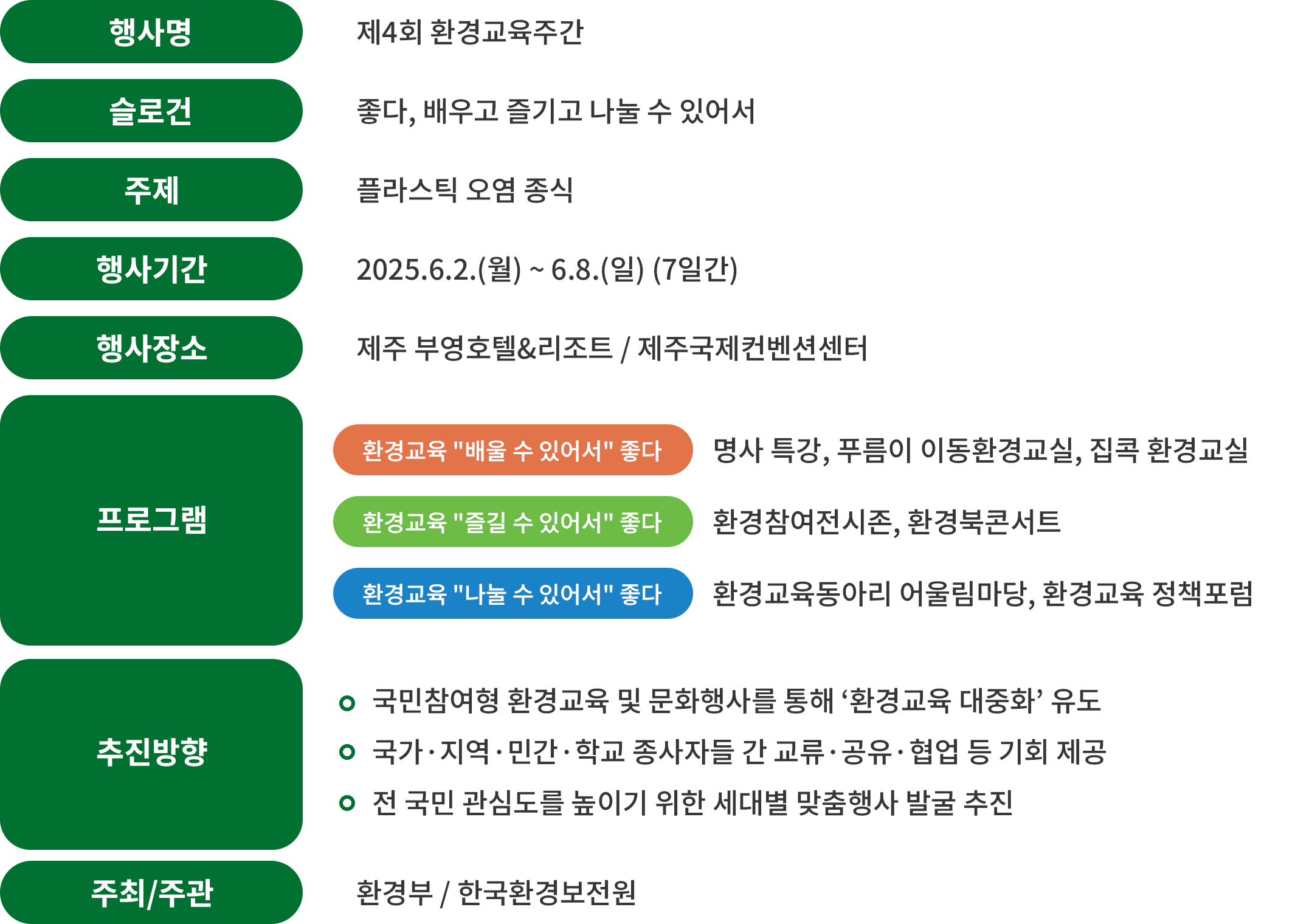 행사개요