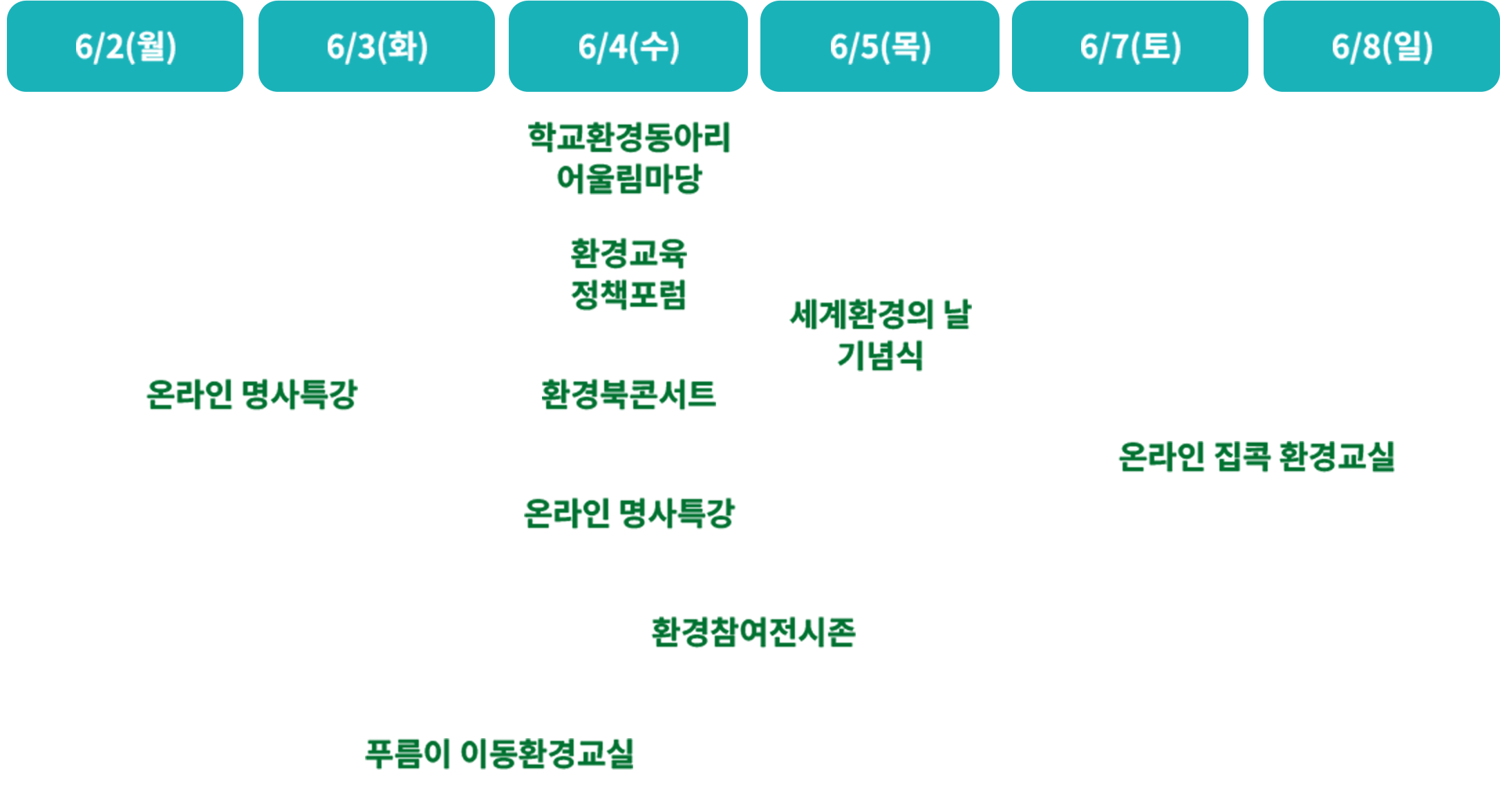진행 일정
