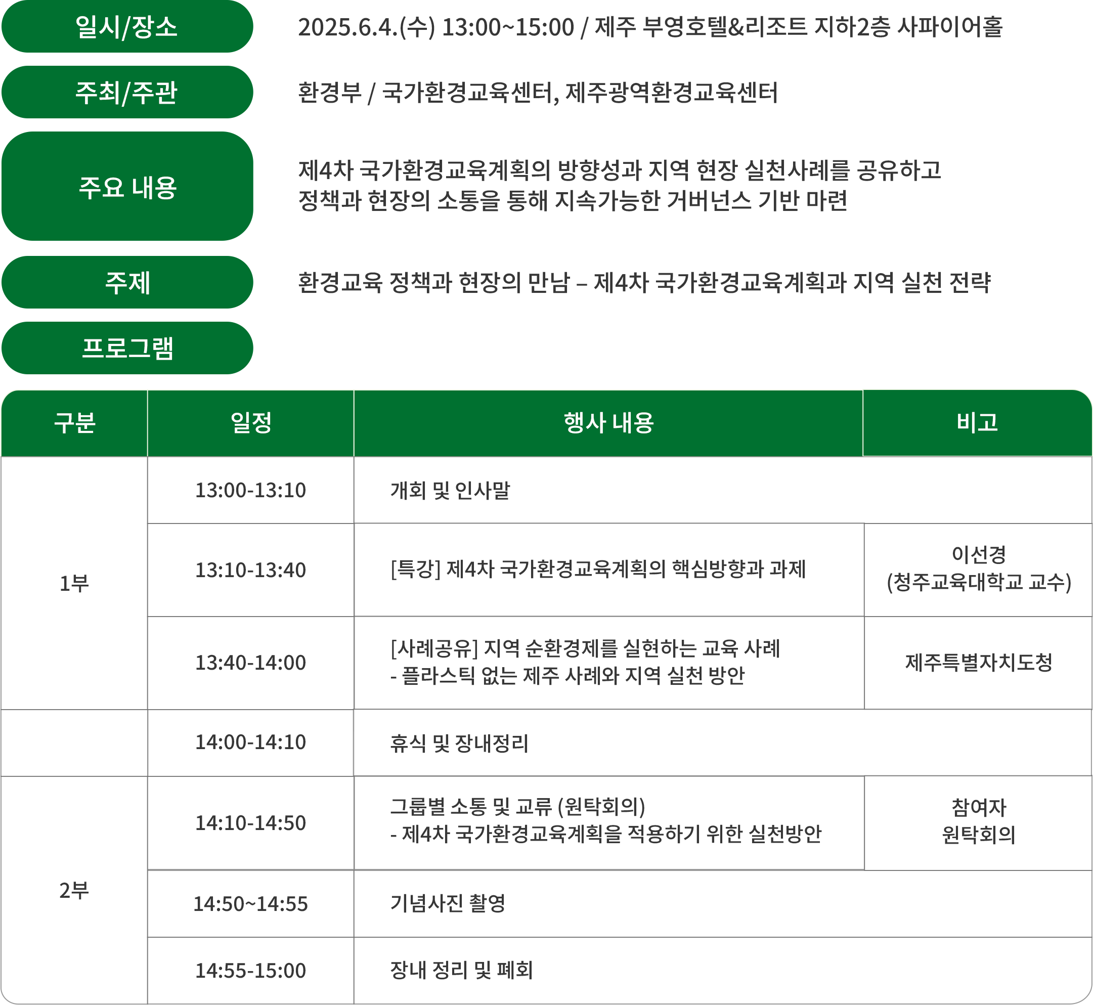 환경교육 정책포럼 개요