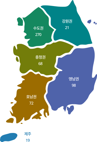 권역별 · 기관별 지정현황 (지역별)