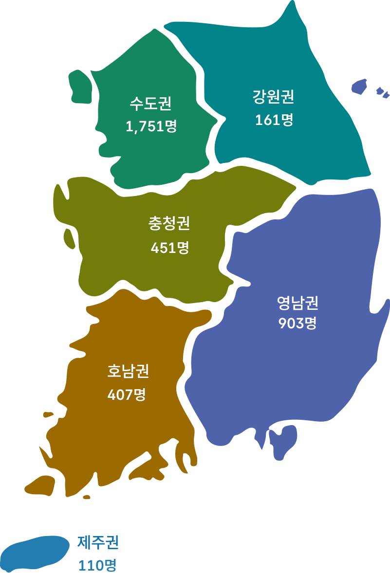 환경교육사 양성 현황